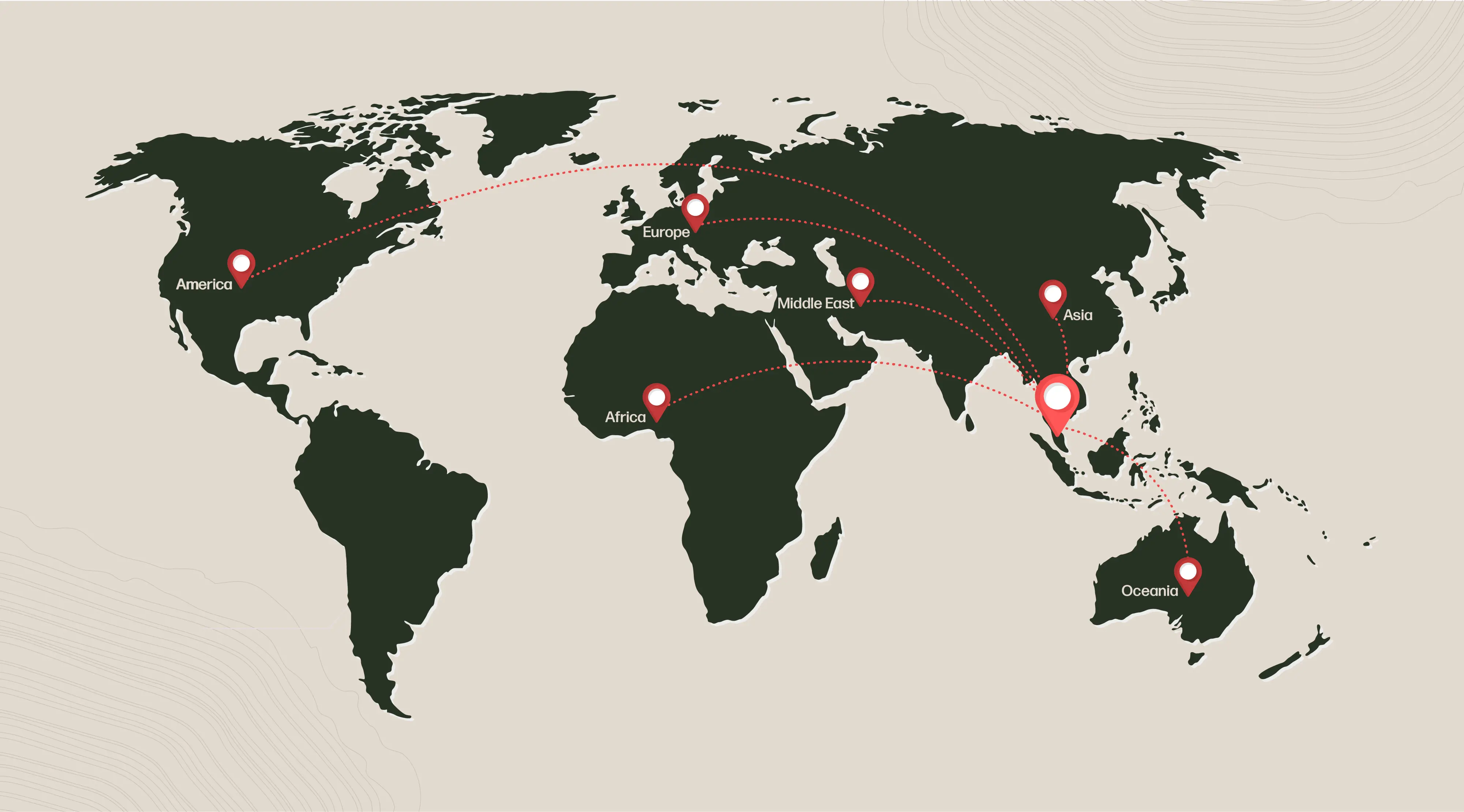 Hin Lim Global Partnership Network Map